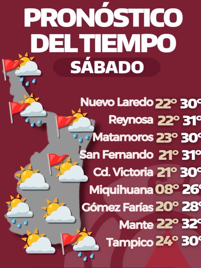 Pronostican clima fresco y cálido este sábado en Tamaulipas