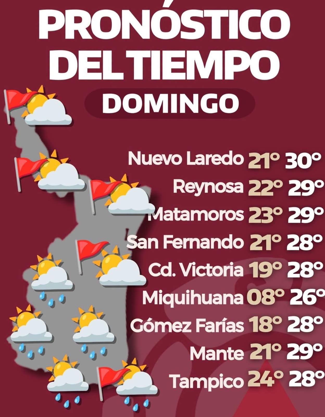 Se espera domingo con lluvias y cambios bruscos de temperatura en Tamaulipas