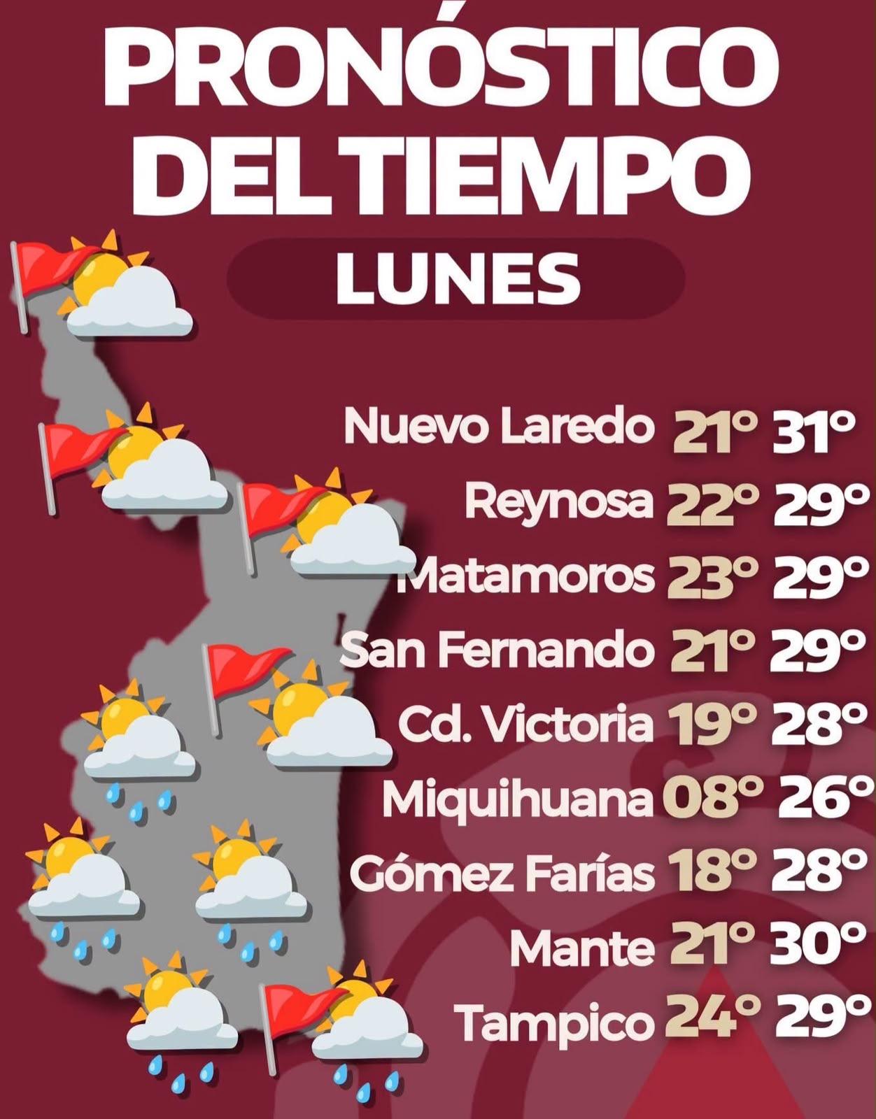 Alerta Protección Civil por lluvias en varias zonas de Tamaulipas